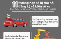 11 trường hợp sẽ bị thu hồi đăng ký và biển số xe từ 1/8/2020